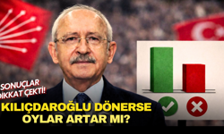Kılıçdaroğlu geri dönerse CHP seçmeni oy verir mi? İşte dikkat çeken anket sonuçları