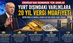 Cumhurbaşkanı Erdoğan müjdeyi verdi: Türkiye'ye dönene 20 yıl vergi yok!