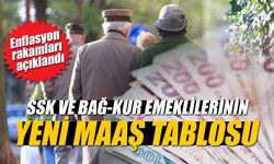 Enflasyon rakamları açıklandı: İşte SSK ve Bağ-Kur emeklilerinin yeni maaş tablosu