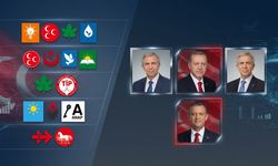 İttifak masasında kritik hesaplar: Cumhurbaşkanlığı seçimi için olası senaryolar ve aday isimleri