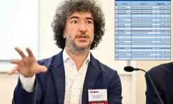 Vergi rekortmenleri arasına giren Gönenç Gürkaynak'tan sitem: 'Yorumunu sizlere bırakıyorum'