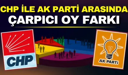 Asal Araştırma'dan yeni anket: CHP ve AK Parti arasındaki fark ne kadar?