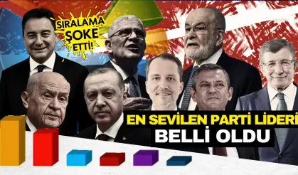 ORC Araştırma, parti liderlerine yönelik anket sonuçları: En çok kim seviliyor?