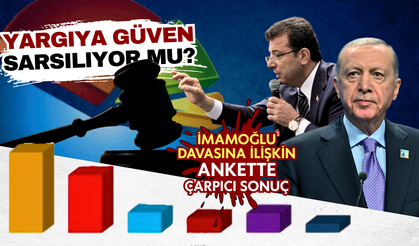 Yargıya güven sarsılıyor mu? İmamoğlu davasına ilişkin ankette çarpıcı sonuç