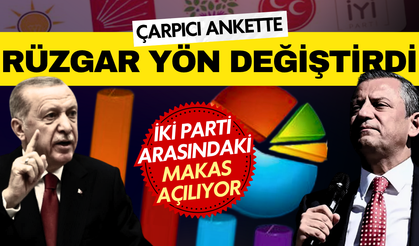 Ankara genel seçim anketinden sürpriz sonuçlar: CHP ile AK Parti arasındaki makas açılıyor