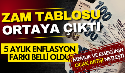 5 aylık enflasyon farkı belli oldu: Memur ve emeklilerin ocak zammı netleşti