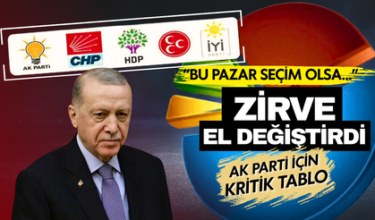 “Bu pazar seçim olsa” anketinde zirve el değiştirdi! AK Parti için kritik tablo