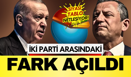 Bu pazar seçim olsa hangi partiye oy verirsiniz? Anketten dikkat çeken sonuç!