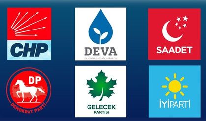 Seçim hesapları yeniden yapılıyor! Ankara’da iki ayrı ittifak senaryosu masada