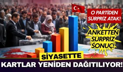 Sonar Anket beklenen seçim anketinin sonuçlarını paylaştı!