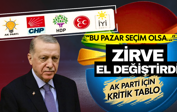 “Bu pazar seçim olsa” anketinde zirve el değiştirdi! AK Parti için kritik tablo