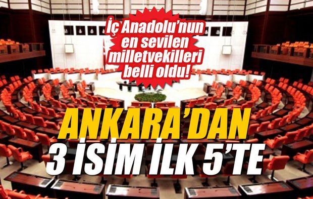 İç Anadolu’nun en sevilen milletvekilleri belli oldu! Ankara’dan 3 İsim ilk 5’te