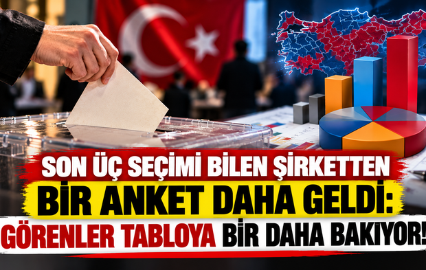 Son üç seçimi bilen şirketten bir anketi daha geldi: Görenler tabloya bir daha bakıyor
