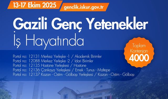 İŞKUR Gençlik Programı başvuruları başladı: Gazili gençler iş hayatında