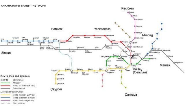 Başkentray durakları ve aktarma noktaları: Ankara’da raylı sistem entegrasyonu