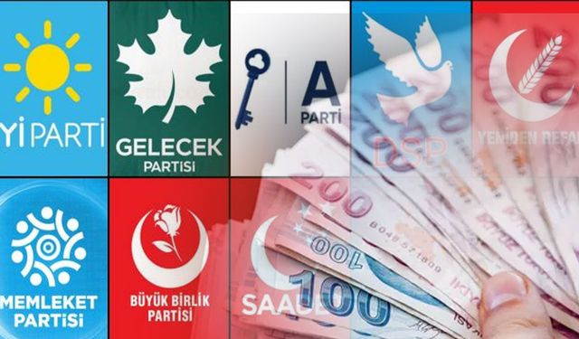 2026 hazine yardımları netleşti! İşte parti parti miktarlar