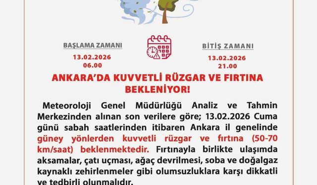 Ankara Valiliği’nden Fırtına Alarmı: Rüzgar 70 Km Hıza Ulaşacak!