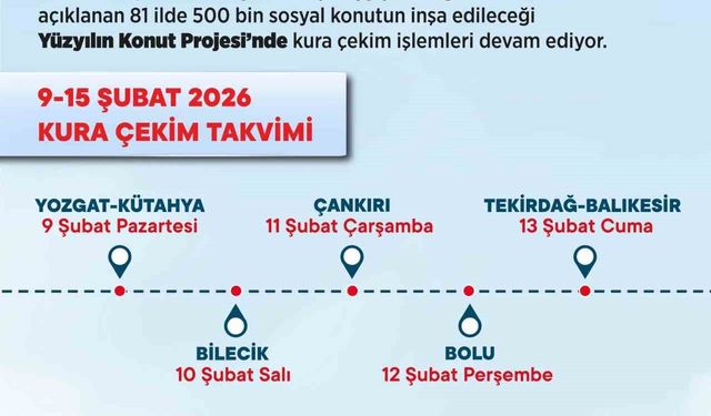 Türkiye nefesini tuttu: 500 bin konut için kritik kura haftası başladı