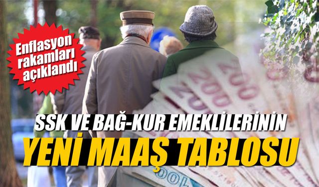 Enflasyon rakamları açıklandı: İşte SSK ve Bağ-Kur emeklilerinin yeni maaş tablosu
