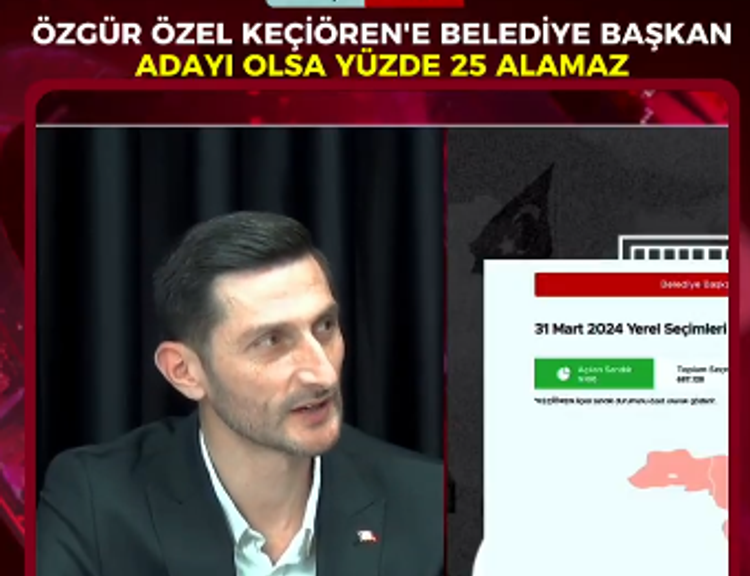 Ankara'da Özgür Özel hesabı! Yüzde 25 tartışması