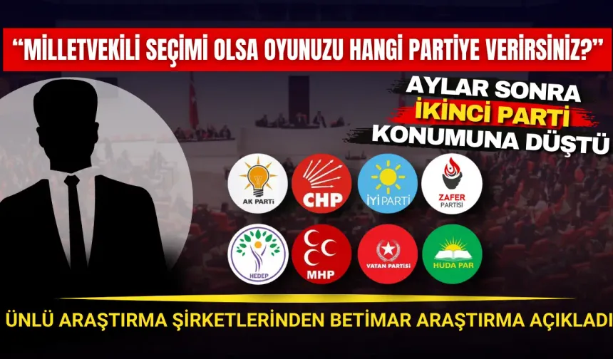 Betimar Araştırma’dan Milletvekili seçimi anketi: CHP yine ikinci parti oldu!