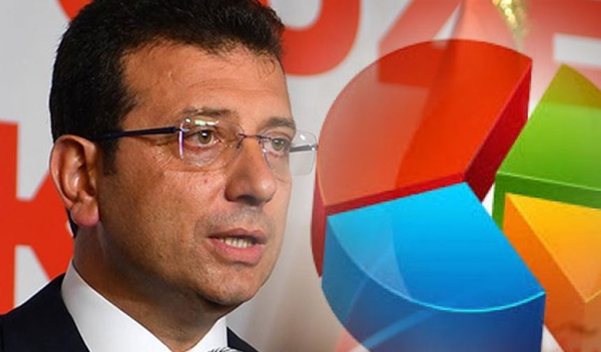 Ekrem İmamoğlu yolsuzluk yaptı mı? Vatandaş cevabı verdi! İşte anketten çıkan çarpıcı sonuçlar