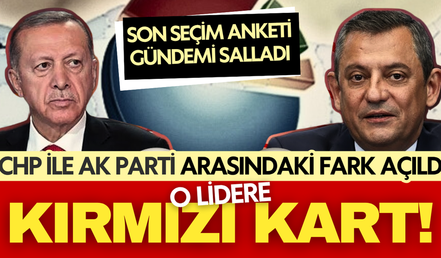 Yöneylem’in son anketinden dikkat çeken sonuç: CHP ile AK Parti arasındaki fark artıyor