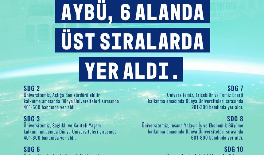 Ankara Yıldırım Beyazıt Üniversitesi Sürdürülebilirlikte Dünya Üniversitelerini Geride Bıraktı