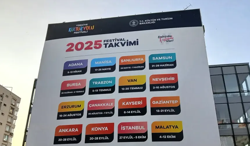 Türkiye Kültür Yolu Festivali 20-28 Eylül’de Başkent’te