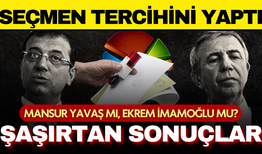 CHP Seçmeni tercihini yaptı! Mansur Yavaş mı, Ekrem İmamoğlu mu? İşte sonuçlar