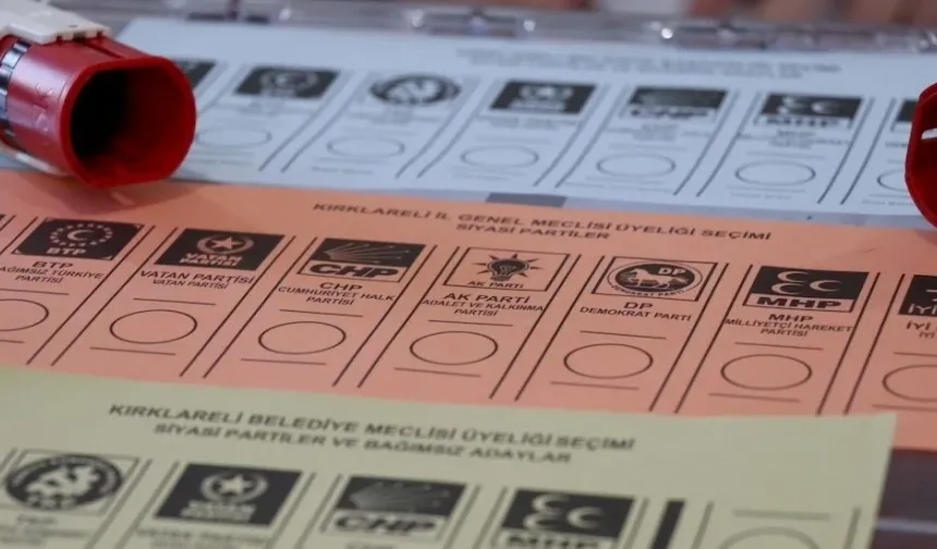 Güngören Belediyesi Hangi Partide 2025?