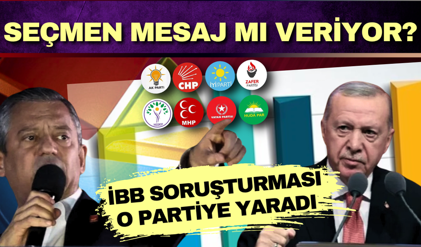 AK Parti'nin İstanbul anketinde çarpıcı sonuç: İBB soruşturmasının ardından oylar arttı!