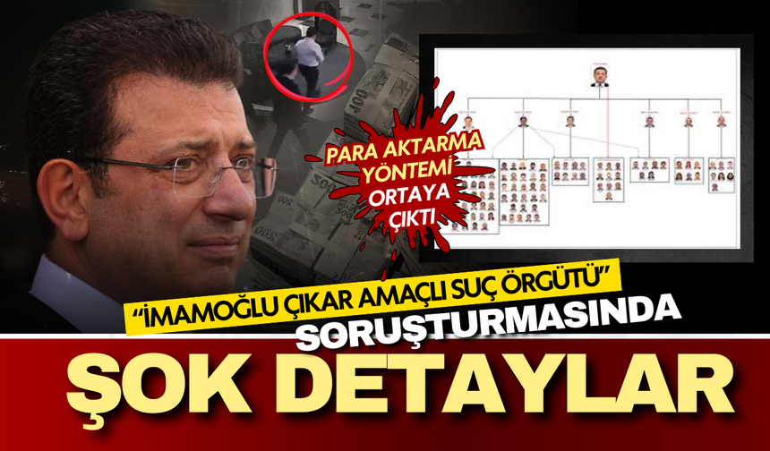 “İmamoğlu Çıkar Amaçlı Suç Örgütü” soruşturmasında yeni detaylar: Paraların yurt dışına çıkarılma yöntemi ortaya çıktı!