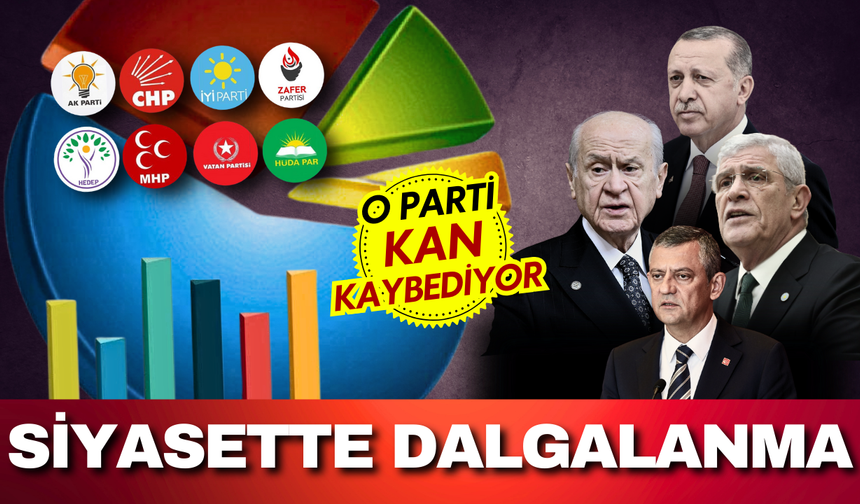 SONAR’ın son anketi siyasi dengeleri sarstı! CHP yükselişte, MHP’de tarihi düşüş!