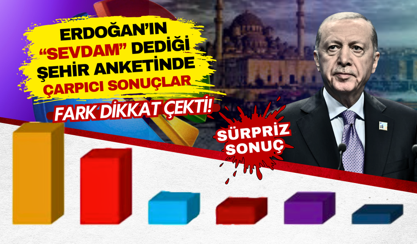 Erdoğan’ın “aşkım, sevdam” dediği şehirde son anket açıklandı! Fark dikkat çekti