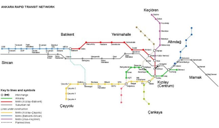 Başkentray durakları ve aktarma noktaları: Ankara’da raylı sistem entegrasyonu