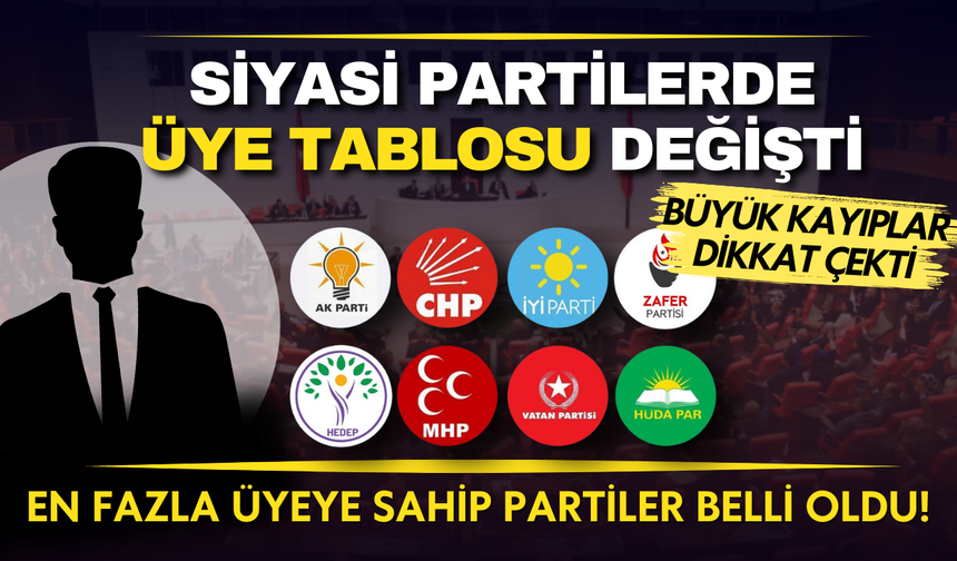 Siyasi partilerde üye tablosu değişti: İşte en fazla üyesi olan ve en çok üye kaybeden partiler