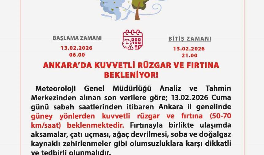 Ankara Valiliği’nden Fırtına Alarmı: Rüzgar 70 Km Hıza Ulaşacak!