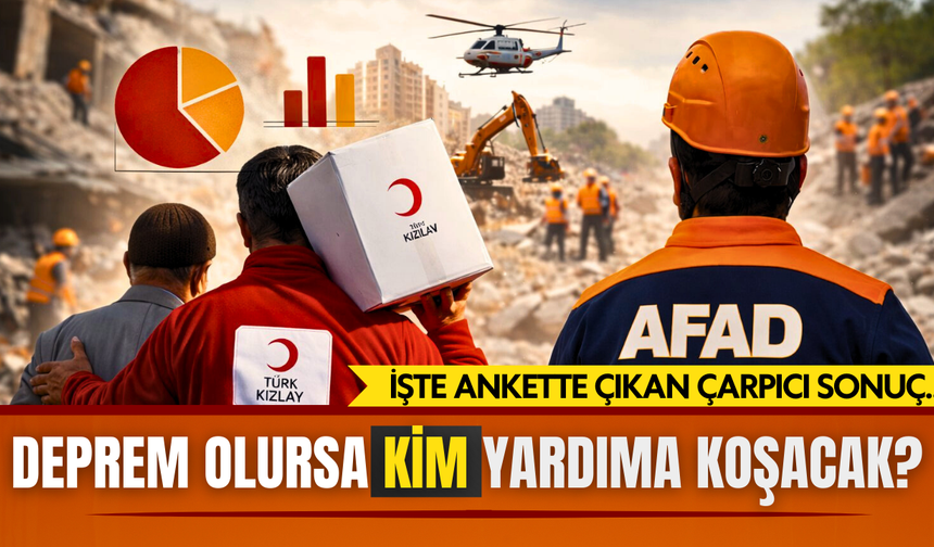 Deprem olursa kim yardıma koşacak? İşte ankette çıkan çarpıcı sonuç