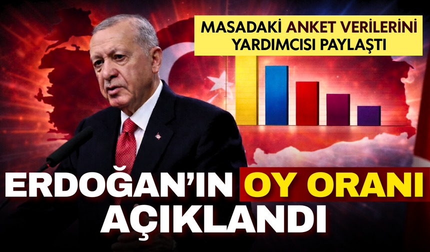 Erdoğan’ın oy oranı açıklandı! Masadaki son anket sonucunu yardımcısı duyurdu