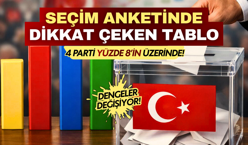 Mart ayı seçim anketi geldi: 4 parti yüzde 8’in üzerinde