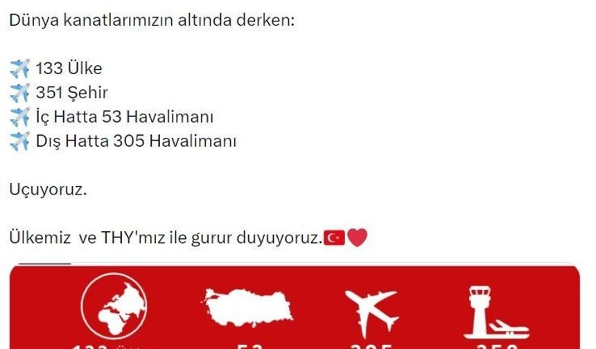 Türk Hava Yolları dünya haritasını genişletti! Uçuş ağı rekor seviyede