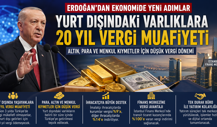 Cumhurbaşkanı Erdoğan müjdeyi verdi: Türkiye'ye dönene 20 yıl vergi yok!