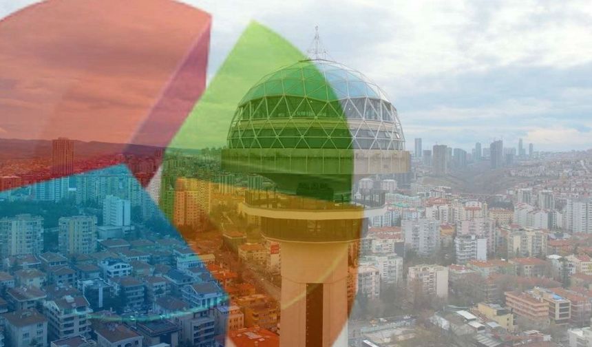 Ankara’da seçim yarışı kızıştı! AK Parti ile CHP arasındaki fark dikkat çekti