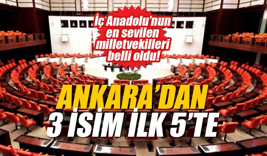 İç Anadolu’nun en sevilen milletvekilleri belli oldu! Ankara’dan 3 İsim ilk 5’te