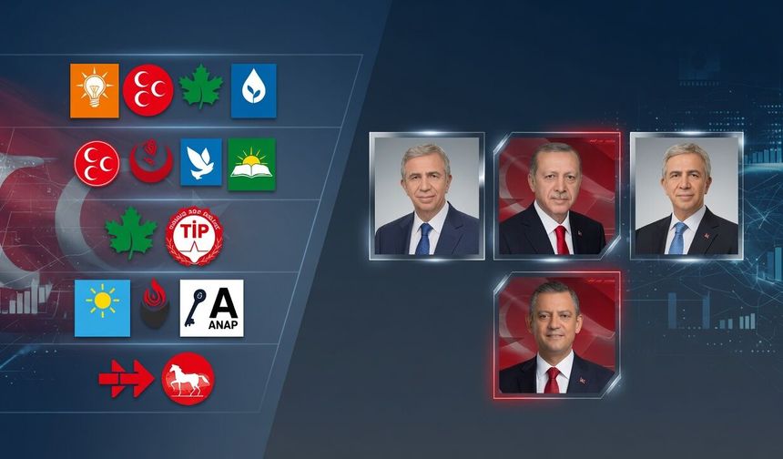 İttifak masasında kritik hesaplar: Cumhurbaşkanlığı seçimi için olası senaryolar ve aday isimleri