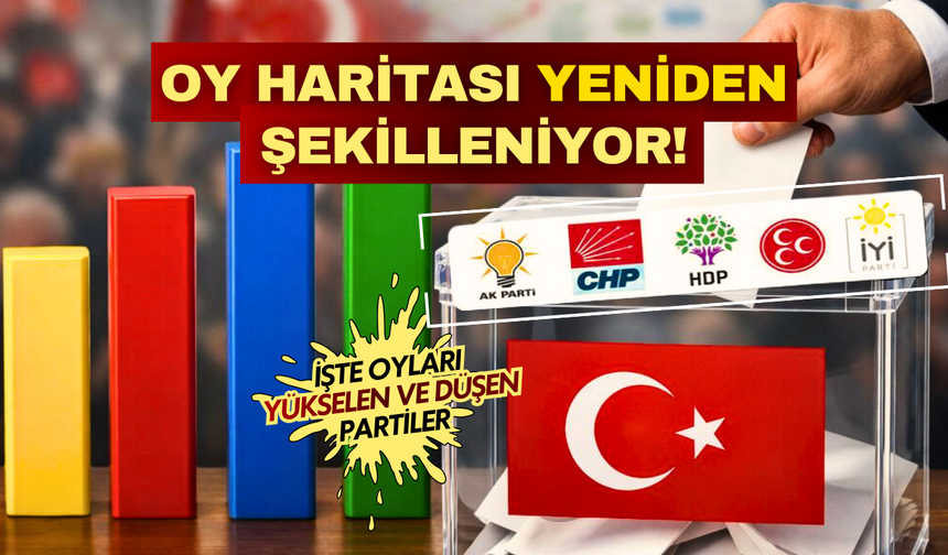 Oy haritası yeniden şekilleniyor! İşte oyları en çok yükselen ve düşen partiler