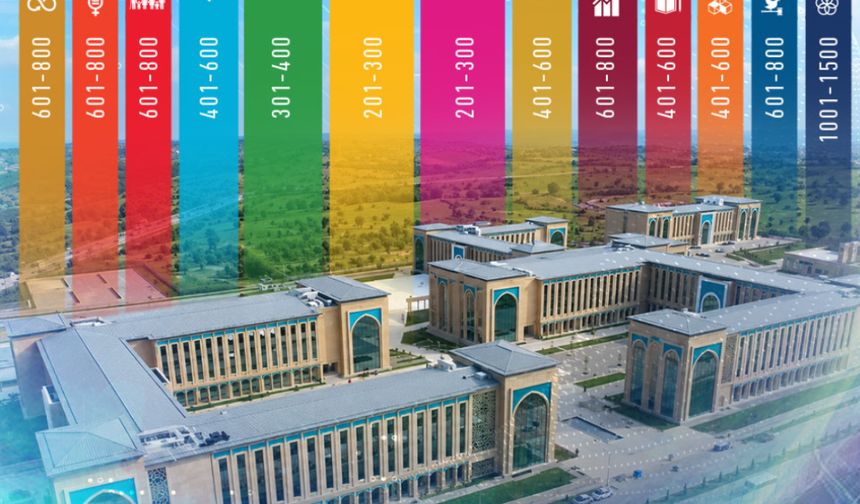 THE Sustainability Impact Ratings 2026 açıklandı! AYBÜ 13 kategoride dünya listesine girdi